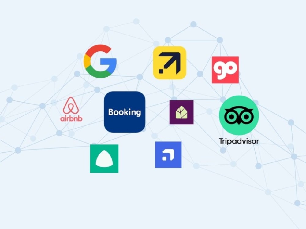 koppelingen channelmanager