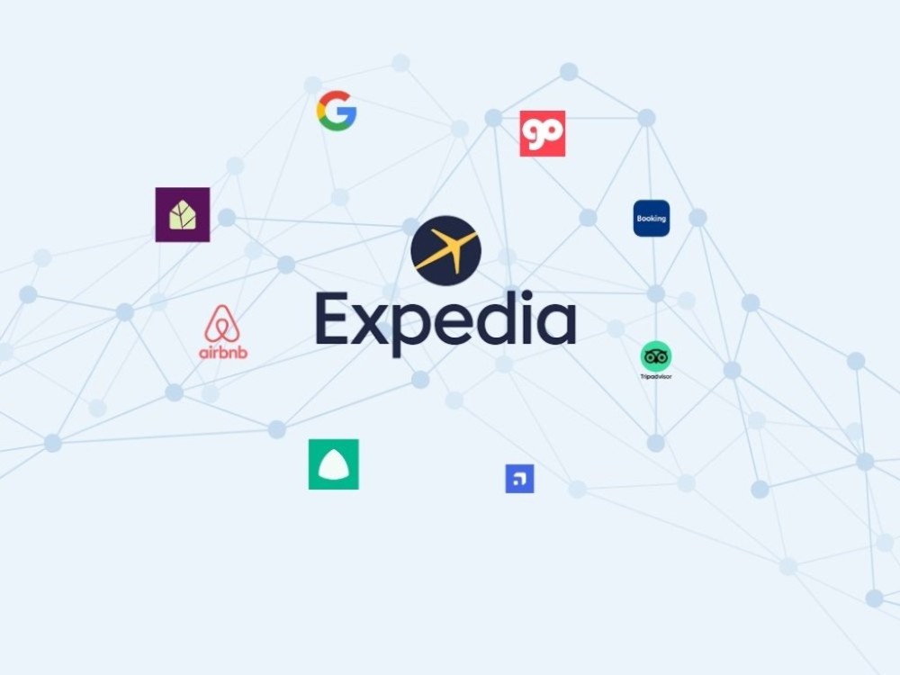expedia koppeling