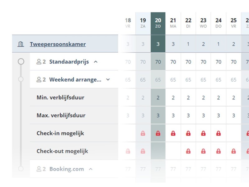 Kalender boekingen vakantiewoning