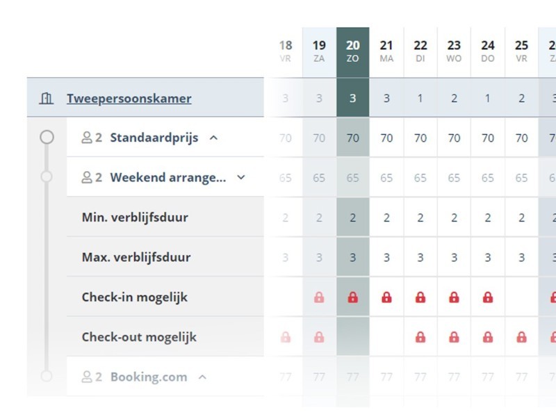 Appartementen channel manager