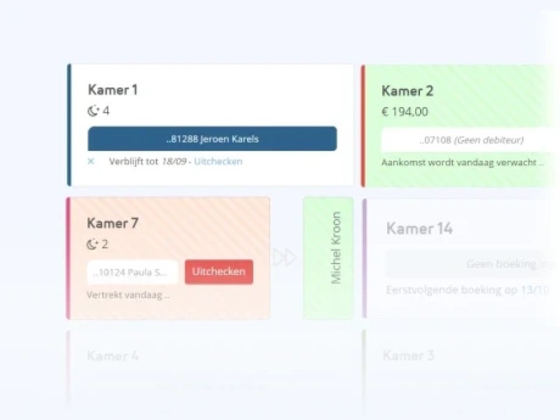 Meest eenvoudige online Cloud PMS Software in Nederland
