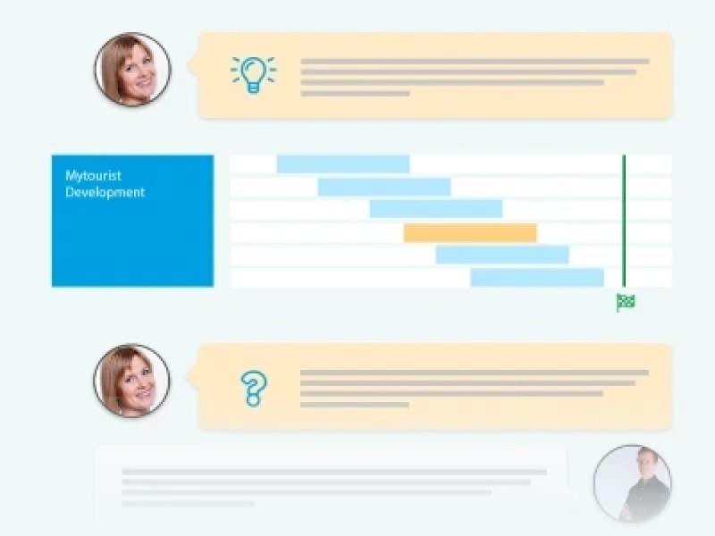 Innovatieve pms software